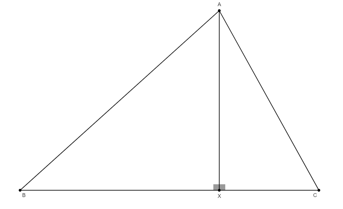 Basic Derivation Of Heron’s Formula – Shreyas' Blog – Ignited Minds